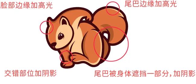 五个案例教会你怎么做卡通 LOGO