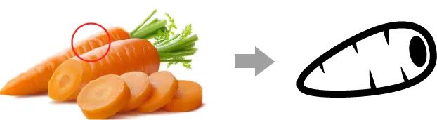 五个案例教会你怎么做卡通 LOGO