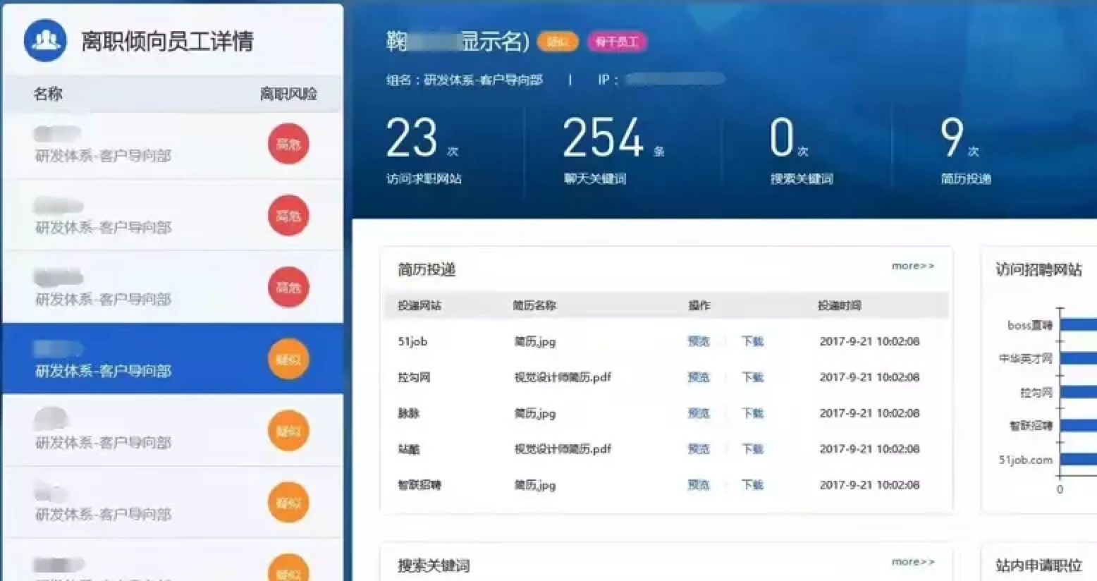 网络热议的“上网行为管理软件”：管理利器还是窥私工具？