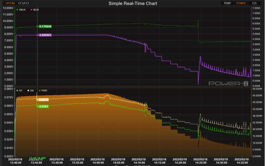 聊一款玩游戏用的安卓平板电脑