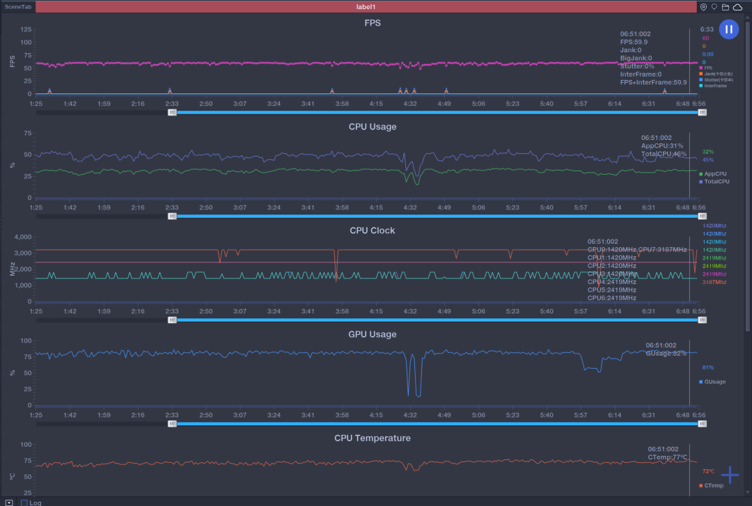 聊一款玩游戏用的安卓平板电脑