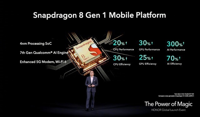 荣耀Magic4系列五大卖点 看完决定买不买