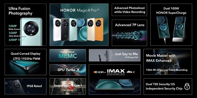 荣耀Magic4系列五大卖点 看完决定买不买
