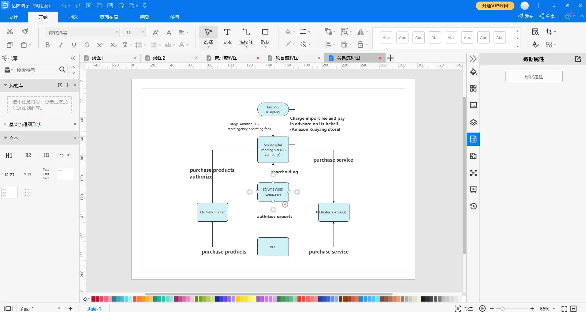 分享几个优质绘图软件，有你需要的吗？