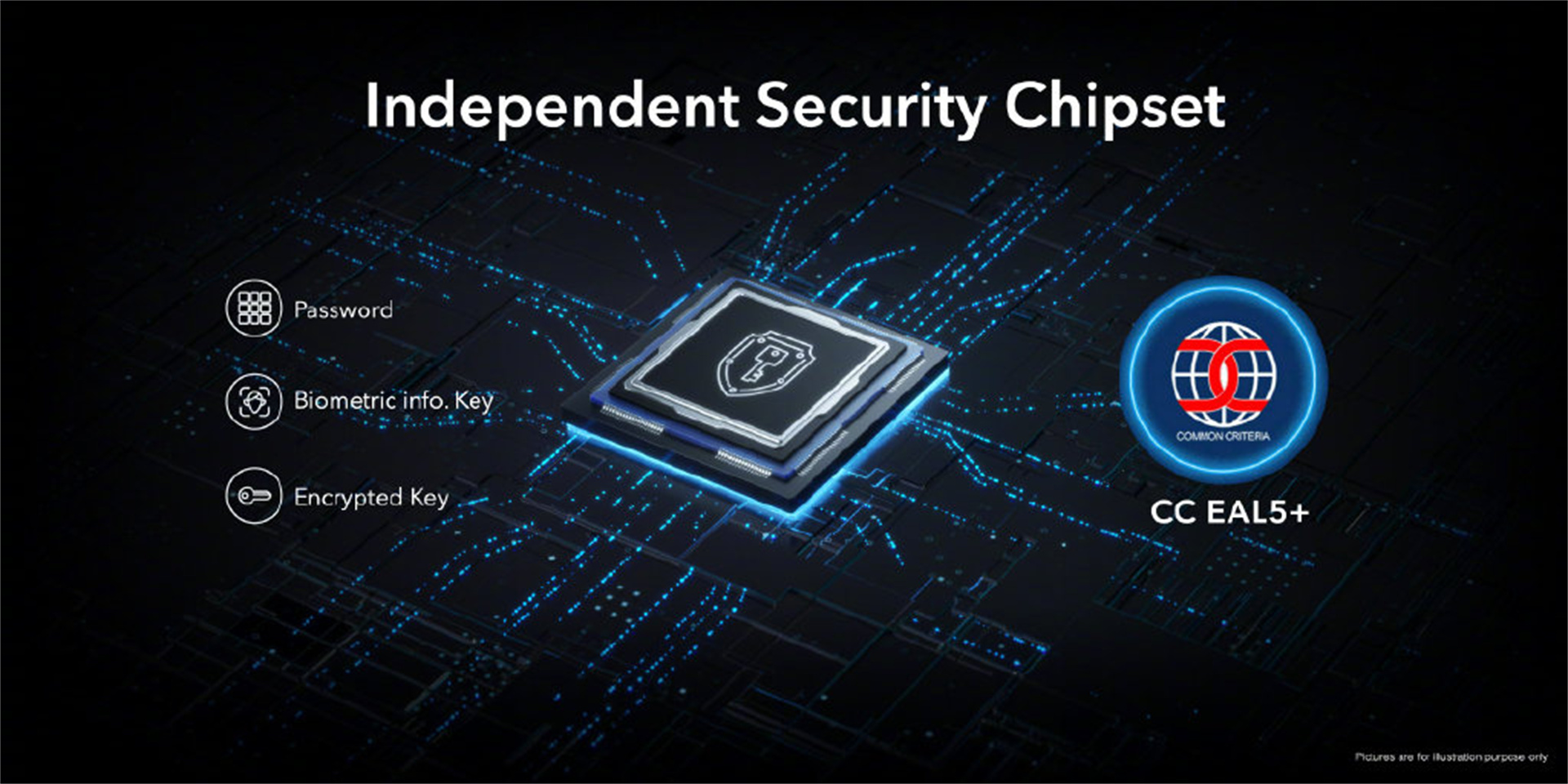 荣耀Magic4正式发布：拥有多个行业首创，旗舰再树标杆