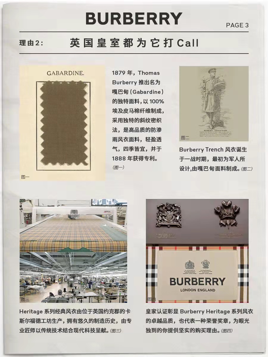 Burberry经典款风衣风靡时尚圈逾百年，究竟有什么魔力？️