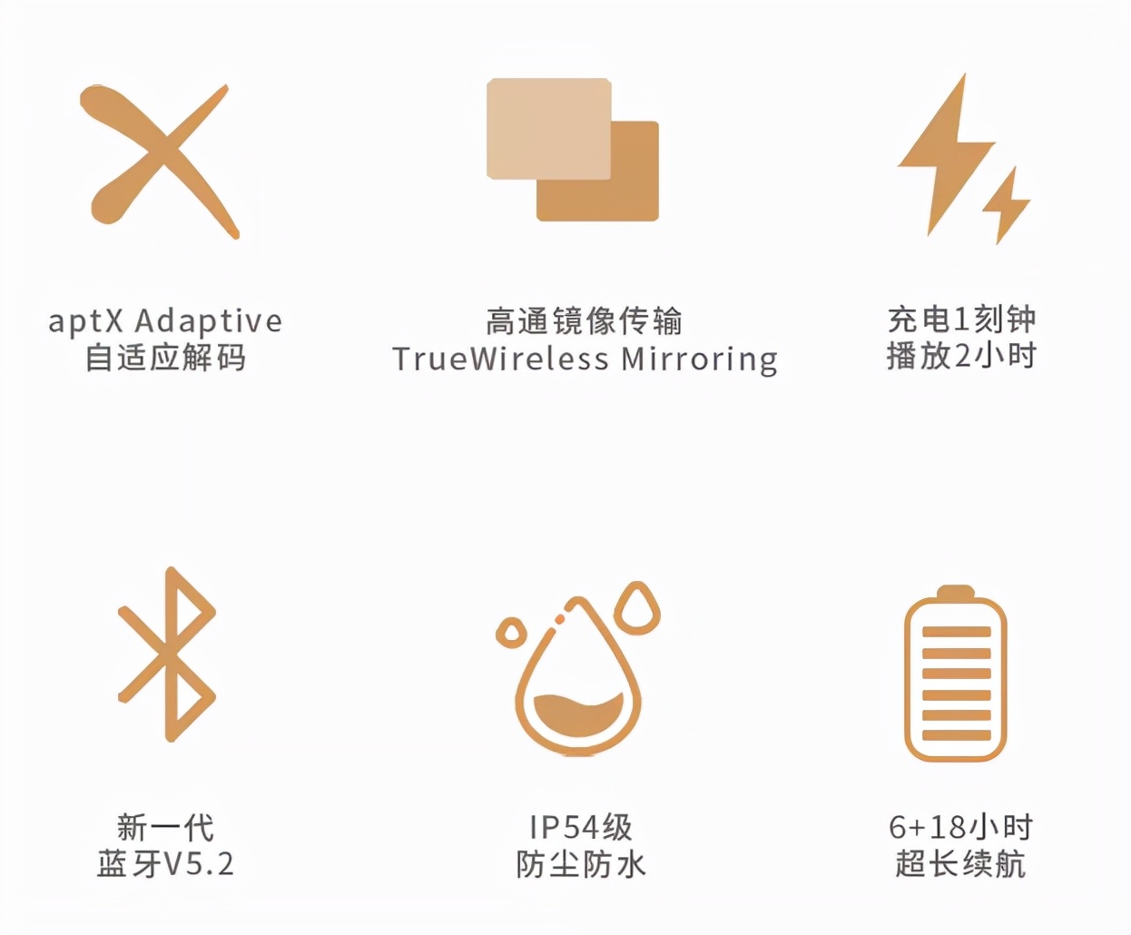 年度最全耳机推荐，这样买准没错