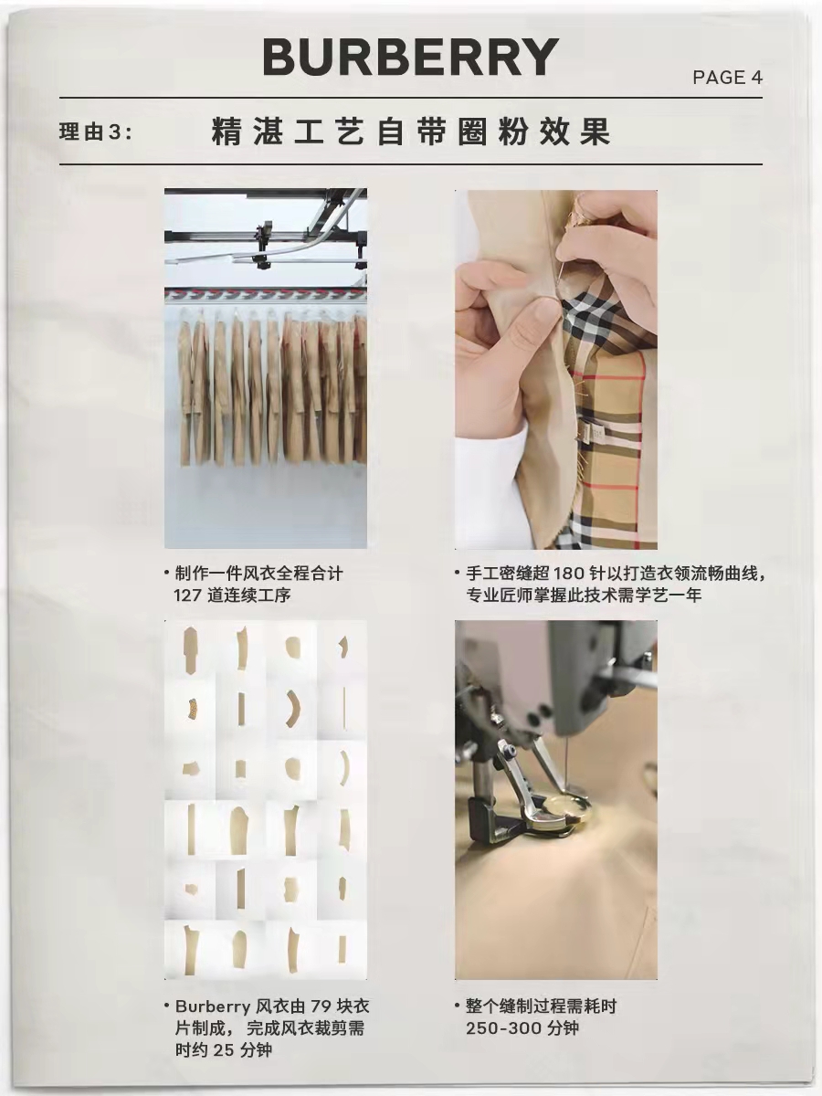 Burberry经典款风衣风靡时尚圈逾百年，究竟有什么魔力？️