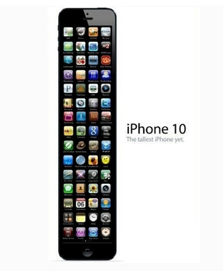 12星座各自最适合用什么手机品牌？