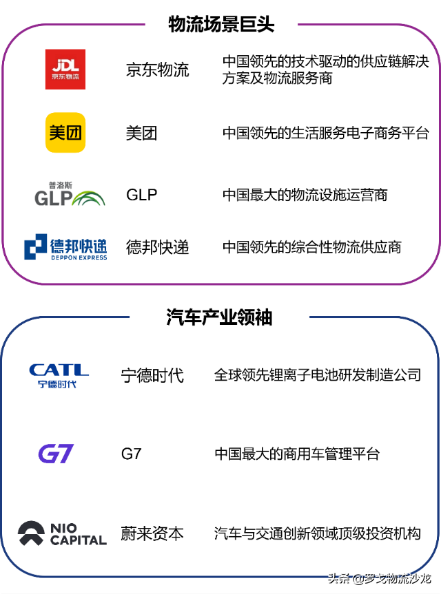 嬴彻科技5轮近7亿美元融资背后 打造首个干线物流自动驾驶货运网络