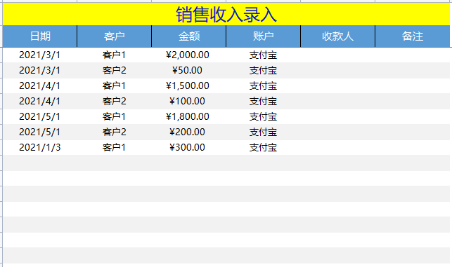 终于找到了！全自动进销存管理系统，含库存财务分析报表，可套用