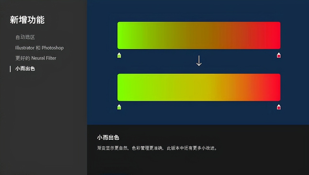 最新版Photoshop 2022已震撼来袭，更加智能了
