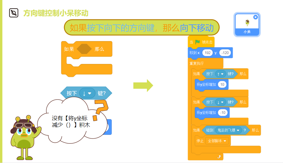火猫Scratch3.0编程制作飞镖对决游戏教程