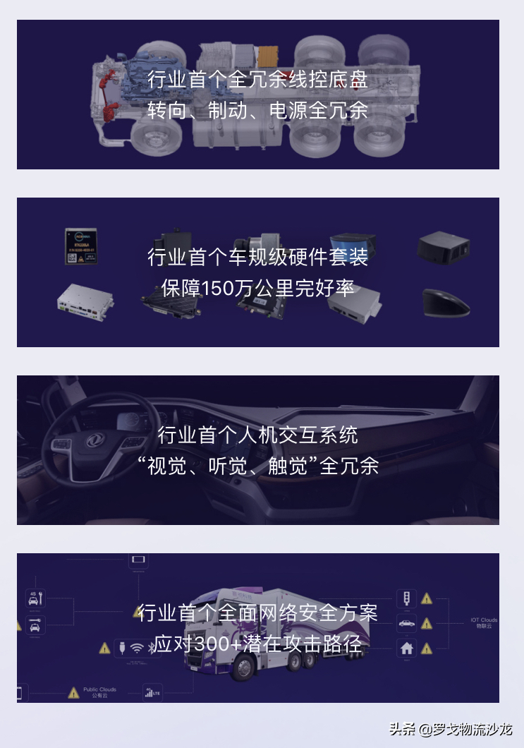 嬴彻科技5轮近7亿美元融资背后 打造首个干线物流自动驾驶货运网络