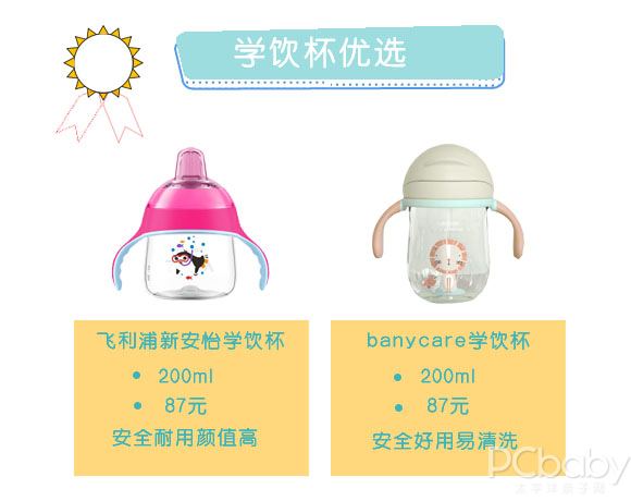 5款人气学饮杯横评 教宝宝喝水先看这个