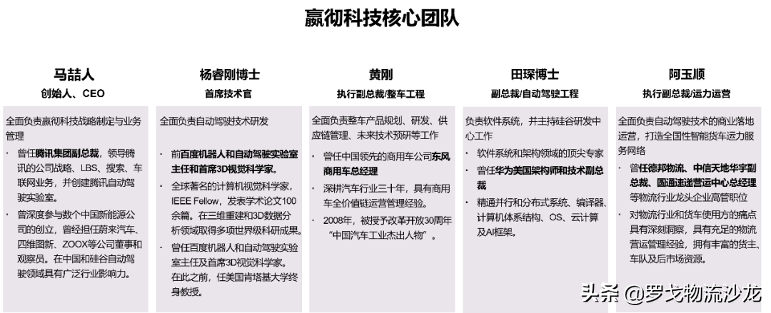 嬴彻科技5轮近7亿美元融资背后 打造首个干线物流自动驾驶货运网络
