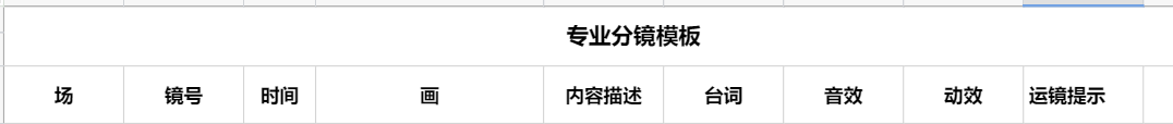 「短视频小白救星」拍前确定，拒绝返工！专业分镜本实操指导