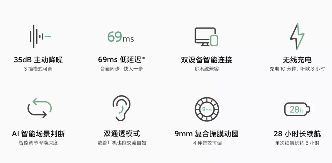 年度最全耳机推荐，这样买准没错