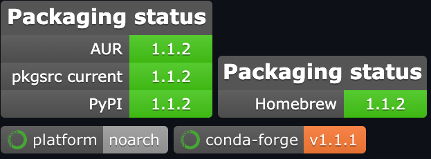 pip-audit：功能强大的安全漏洞扫描工具