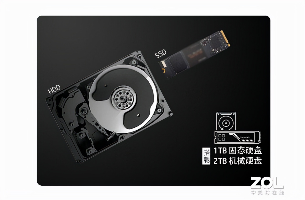 击败99%电脑 惠普OMEN暗影精灵8台式机双十二入手绝佳时刻