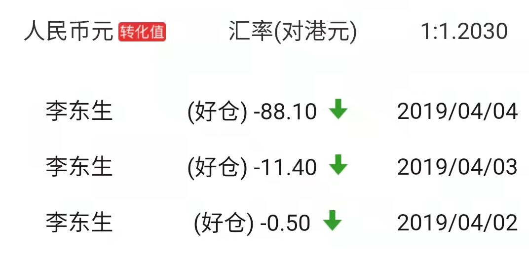 TCL电子，没有“第二春”？