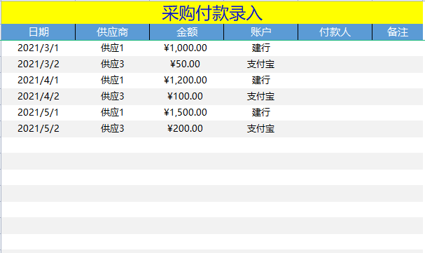 终于找到了！全自动进销存管理系统，含库存财务分析报表，可套用