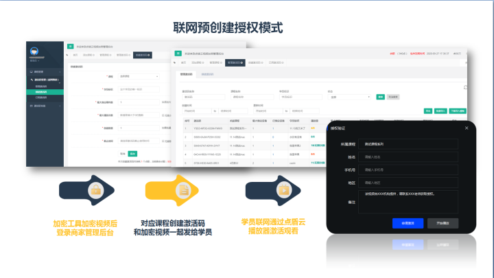 视频加密软件“一机一码”可限制视频传播吗？