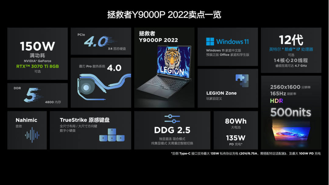 更轻薄，更强悍！联想拯救者游戏本2022正式发布，首发价6799元起