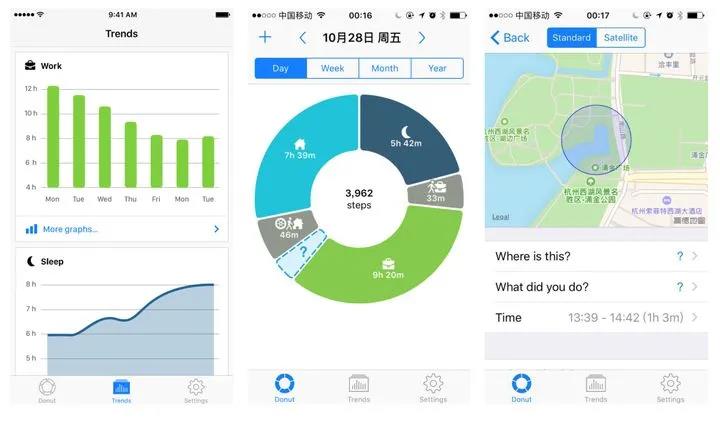 5款时间管理软件，帮你打败拖延症