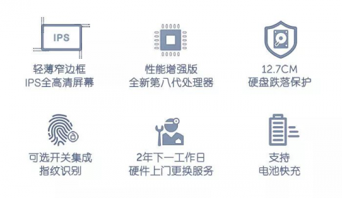 戴尔天猫旗舰店：新品上市 成就5000 高性能14英寸性能本