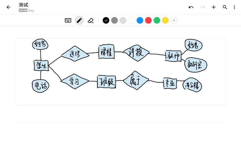 荣耀平板 V6 评测：平板市场的移动办公生产力“标杆”