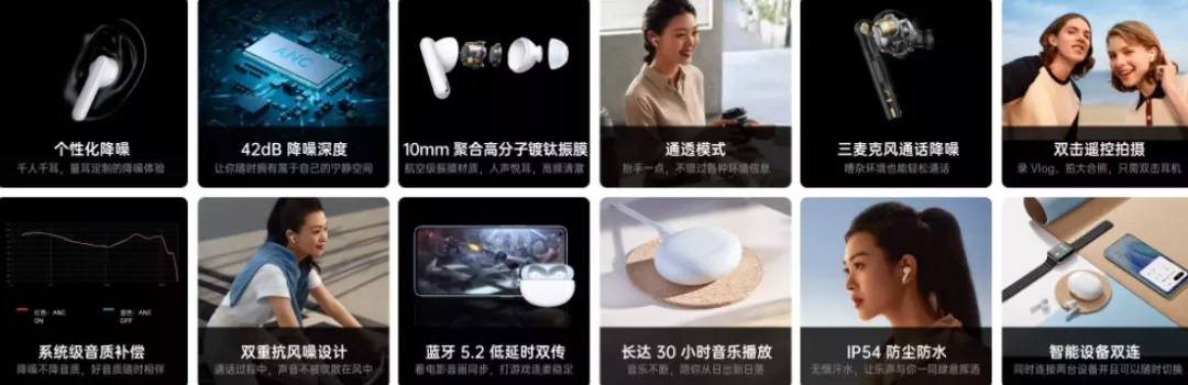 年度最全耳机推荐，这样买准没错