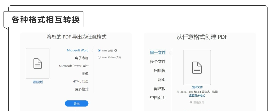 最好的PDF编辑器！功能强大的Acrobat 2021，免费好用无限制