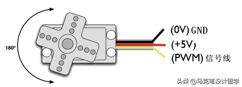 Arduino舵机使用基础篇