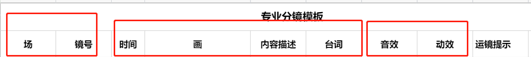 「短视频小白救星」拍前确定，拒绝返工！专业分镜本实操指导