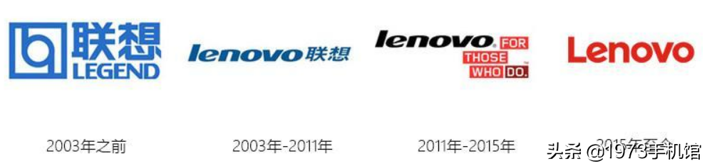 联想手机发展史：上篇