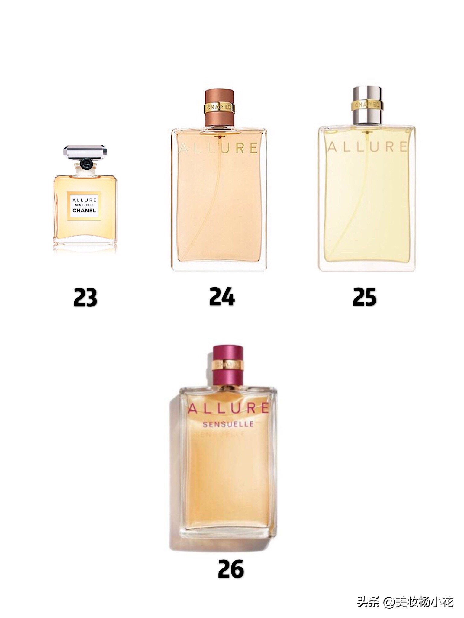 CHANEL香水购买指南——香奈儿女士香水13大系列35款产品汇总