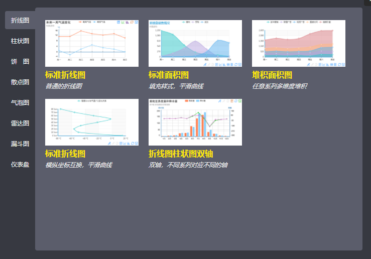 既好看又方便快捷，5个在线图表制作工具