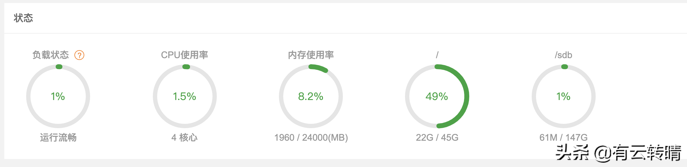 Ubuntu20.04docker安装Web Ubuntu与Portainer可视化容器管理