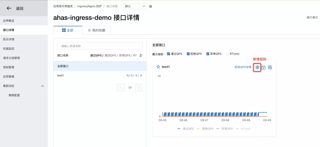 网关流控利器：结合 AHAS 实现 Ingress/Nginx 流量控制