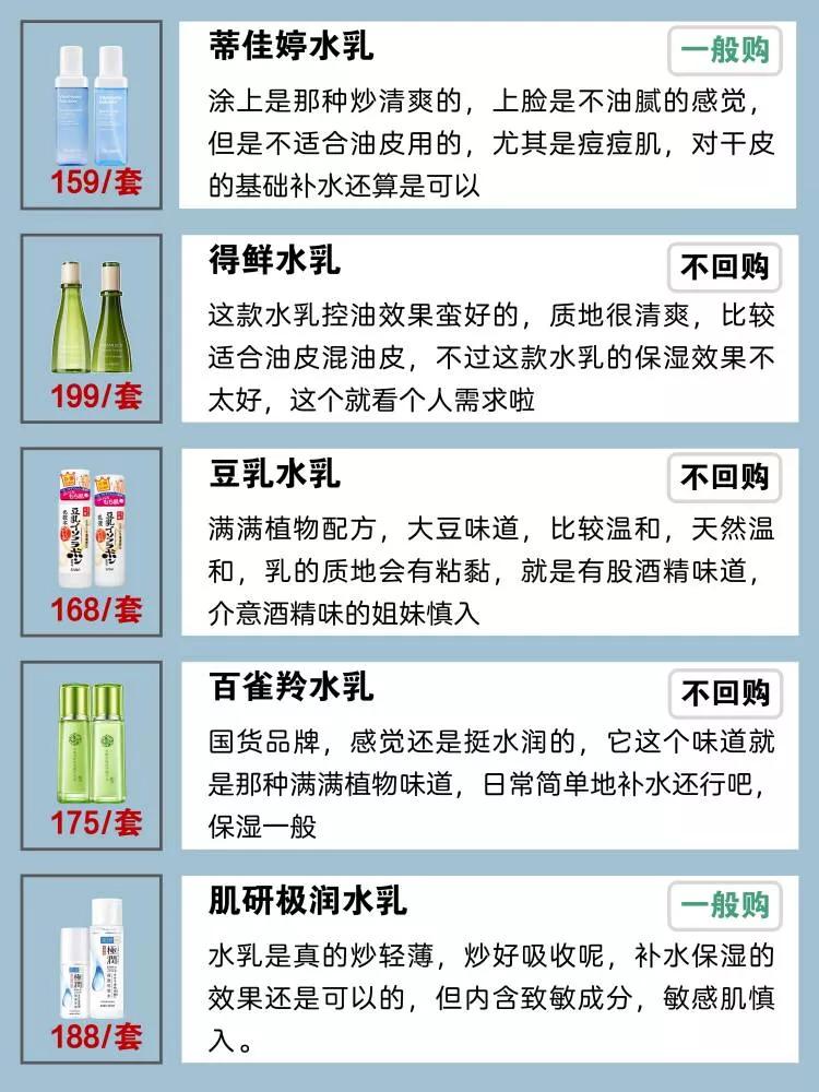 想要皮肤好，水乳少不了，保湿补水控油水乳测评
