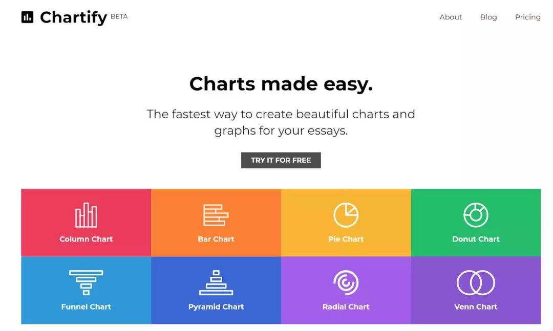 既好看又方便快捷，5个在线图表制作工具