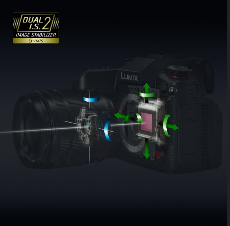 12998元！松下新款微单相机发布：这么贵居然还不是全画幅