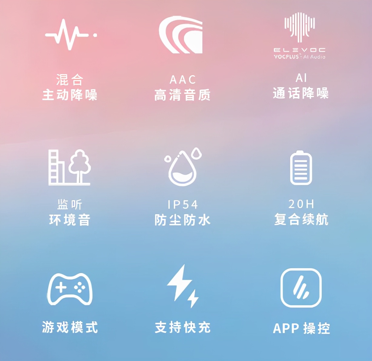 年度最全耳机推荐，这样买准没错