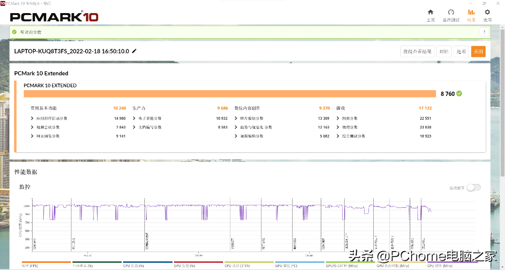 这位“六边形战士”有点萌 华硕天选3游戏本锐龙版评测