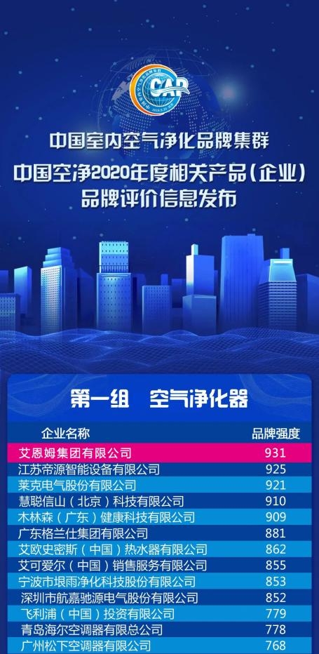 618大促来袭，IAM空气净化器多重优惠不容错过