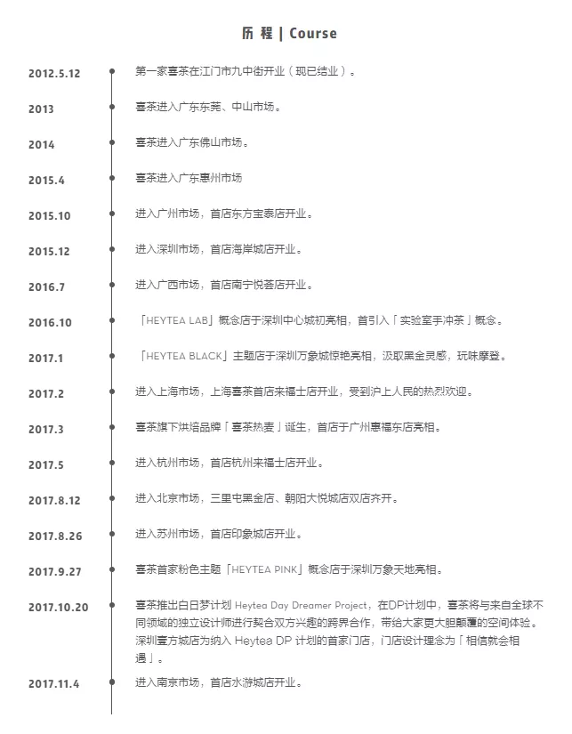 聊聊喜茶、一点点奶茶、小肥羊的加盟模式？