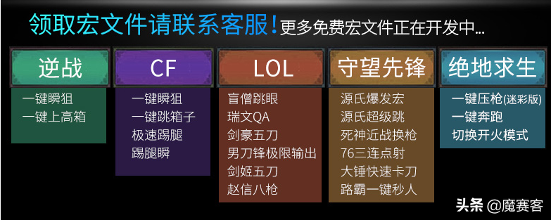 喜入达尔优牧马人EM915 KBS机械鼠标