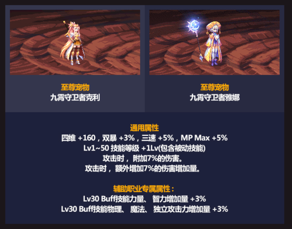 DNF：五一礼包爆料，辅助专属加成太大，只为告别奶荒