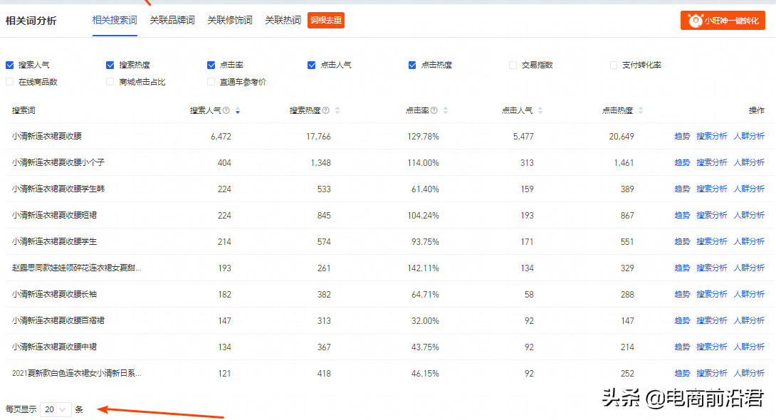 深度解析淘宝黑搜的核心玩法以及精准词路布局，助力新品快速起爆